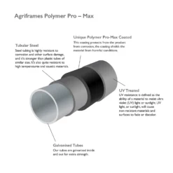 Agriframes Round Garden Arch - (H)2.1 X (W)1.2 X (D)0.45 M - Black 7 Agriframes Round Garden Arch - (H)2.1 X (W)1.2 X (D)0.45 M - Black -Shed And Soil Sales 13526222 1184975189595283